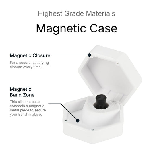 Nasal Breathing Dilators Starter Kit with Nose Clip Case